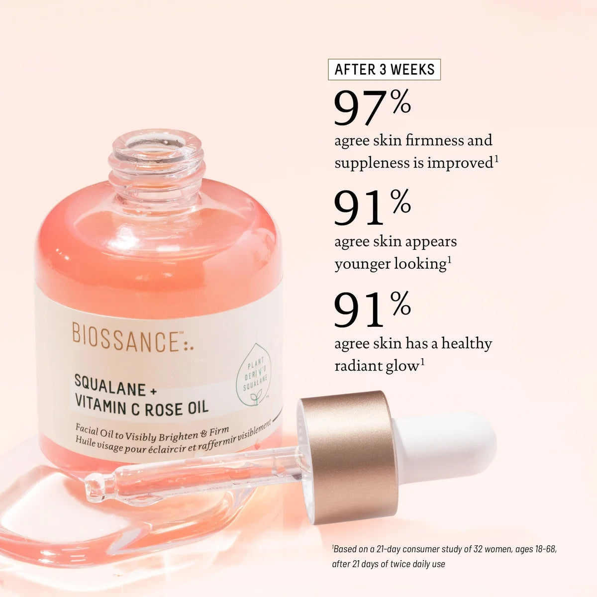Squalane + Vitamin C Rose Oil